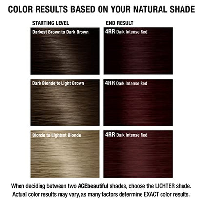 AGE beautiful Permanent Hair Color Dye Liqui Creme | 100% Gray Coverage | Anti-Aging Haircolor | Biotin for Thicker, Fuller Hair | Professional Salon Coloring