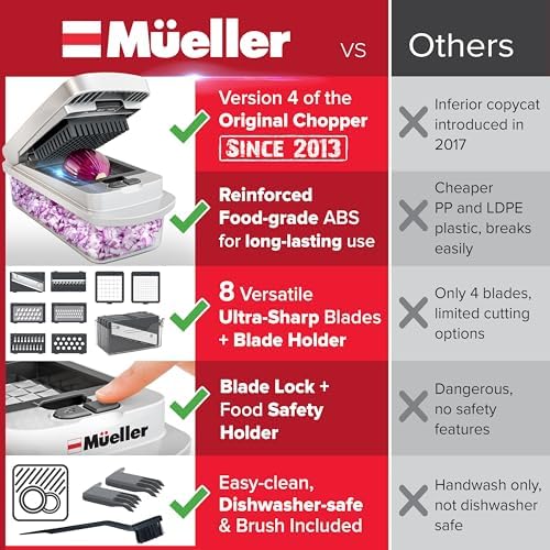 Mueller Pro-Series 10-in-1, 8 Blade Vegetable Chopper, Mandoline Slicer, Food Chopper with Container, Fruit Slicer, Kitchen Gadgets & Accessories, Home Essentials