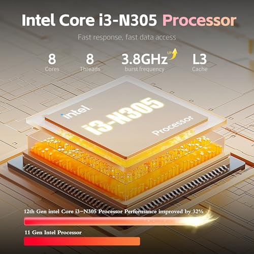 HP Touchscreen Laptop Computer for College Student Home Study & Business, 32GB DDR4 RAM, 1TB PCIe SSD, Intel 8-Core Processor, 15.6", WiFi 6, BT 5.4, HDMI, Moonlight Blue, Windows 11 Pro, Type-C HUB