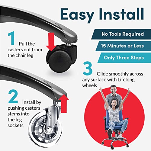 Lifelong Office Chair Wheels Replacement Rubber Chair Casters for Hardwood Floors and Carpet, Set of 5, Heavy Duty Desk Wheels to Replace Office Chair Mats - Fits 98%