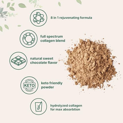 Micro Ingredients Multi Collagen Peptides Powder, 2lb | Type I, II, III, V, X + Biotin, Vitamin C & Hyaluronic Acid | Chocolate Flavor | Supports Hair, Skin & Joint Health | Keto, Non-GMO