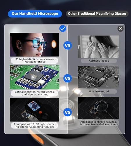 T TAKMLY Magnifying Glass with Light Portable Handheld USB Digital Microscope Macro Camera 2.0 inch IPS Color Screen Fixed Focus, 200w Pixel, 500x Magnification, Compatible with Windows, Mac OS