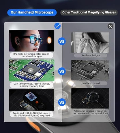 T TAKMLY Magnifying Glass with Light Portable Handheld USB Digital Microscope Macro Camera 2.0 inch IPS Color Screen Fixed Focus, 200w Pixel, 500x Magnification, Compatible with Windows, Mac OS