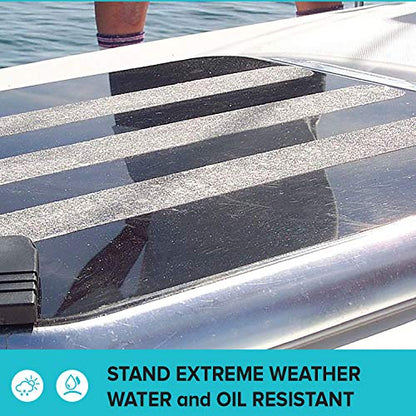 LifeGrip Anti Slip Transparent Anti Slip Tape, 8 inch by 30 feet, Non-Slip Traction Grip Tape to Tubs, Boats, Stairs, Clear, Soft, Comfortable for Bare feet (8" X 30')