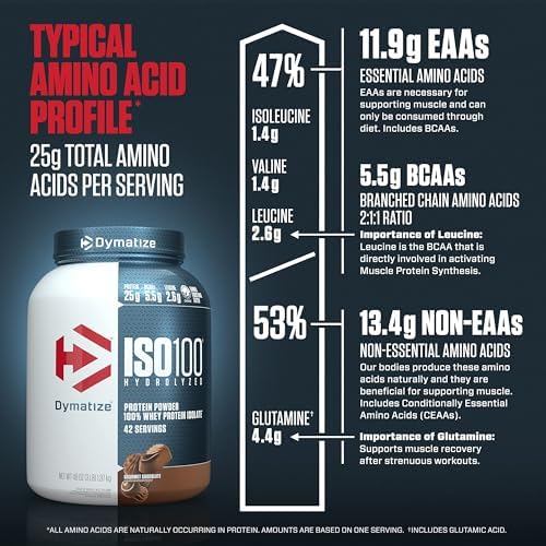 Dymatize ISO100 Hydrolyzed Protein Powder, 100% Whey Isolate Protein, 25g of Protein, 5.5g BCAAs, Gluten Free, Fast Absorbing, Easy Digesting, Gourmet Chocolate, 3 Pound (42 Servings)
