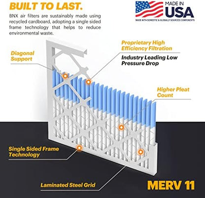 BNX TruFilter 20x25x1 Air Filter MERV 11 (6-Pack) - MADE IN USA - Allergen Defense Electrostatic Pleated Air Conditioner HVAC AC Furnace Filters for Allergies, Dust, Pet, Smoke, Allergy MPR 1200 FPR 7