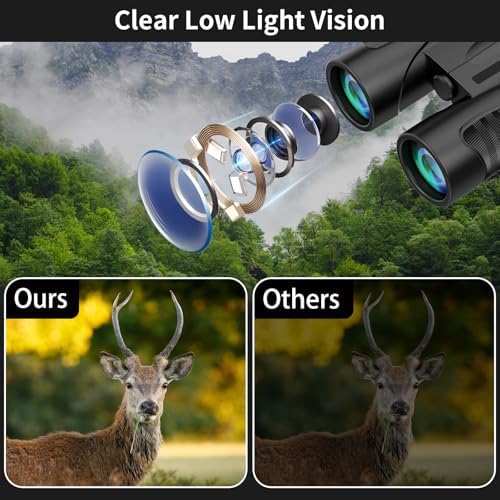 Binoculars 12x42 for Adults and Kids Night Vision Binoculars Compact Binocular Large Eyepiece Waterproof Binocular Wide Field of View for Bird Watching,Hiking,Hunting,Concert with Carrying Bag