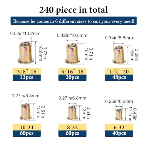 SAE Rivet Nut Assortment Kit(240Pcs),#6-32#8-32#10-24 1/4"-20 5/16"-18 3/8"-16 UNC Rivnut Threaded Insert Nut Set,Zinc Plated Finish Carbon Steel Nutsert