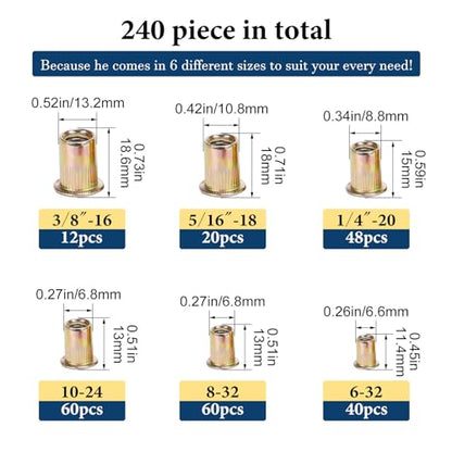 SAE Rivet Nut Assortment Kit(240Pcs),#6-32#8-32#10-24 1/4"-20 5/16"-18 3/8"-16 UNC Rivnut Threaded Insert Nut Set,Zinc Plated Finish Carbon Steel Nutsert
