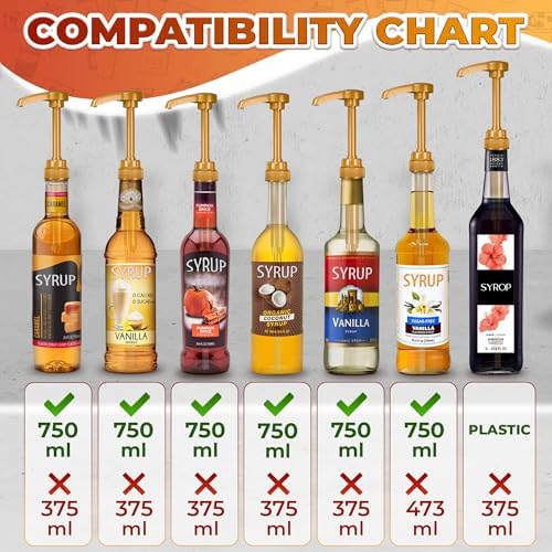 16 PCs Coffee Syrup Dispenser Pump – 9.25" Closed/11.54" Open Coffee Syrup Dispenser Pump – Fits Various 25.4 oz Bottles, Lock Mechanism, Easy Cleanup, Suitable for Liquids, Sauces & Pastes