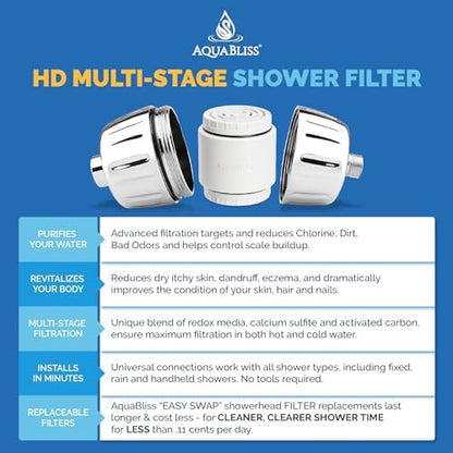 AquaBliss HD Multi Stage Shower Filter Replacement Cartridge for SF400 & SF500-48x Heavy Duty Detox Power. Kiss Itching, Breakage & Dullness Goodbye. Reduce Rust, Chlorine, Toxins. 1-Pack (SFC500)