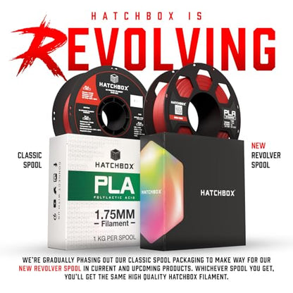 HATCHBOX 1.75mm Forest Green PLA 3D Printer Filament, 1 KG Spool, Dimensional Accuracy +/- 0.03 mm, 3D Printing Filament