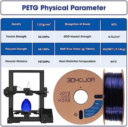 PETG Filament 1.75mm, PETG 3D Printing Filament, 2.2 LBS (1KG) Cardboard Spool, Fit Most FDM 3D Printer,Blue…