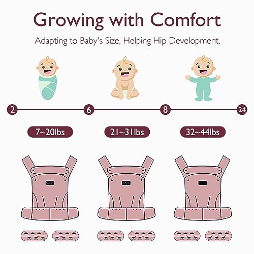 Momcozy Baby Carrier - Ergonomic, Cozy and Lightweight Carrier for 3-24 Months, Effortless to Put On, Ideal for Hands-Free Parenting, Enhanced Lumbar Support, Purehug for Infant to Toddler, Khaki
