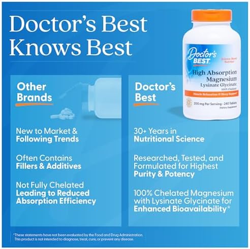Doctor’s Best High Absorption Magnesium Glycinate Lysinate Supplement - 100% Chelated for Maximum Absorption - Magnesium for Sleep and Muscle Relaxation - 200 Mg Per Serving - 240 Tablets