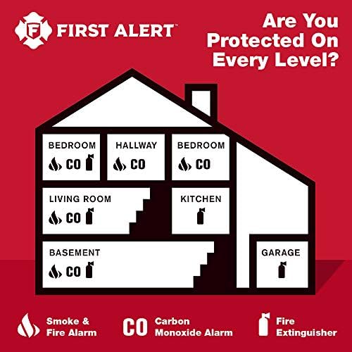 First Alert Carbon Monoxide Detector, Plug-In Alarm with Battery Backup, CO605, White, 1-Pack