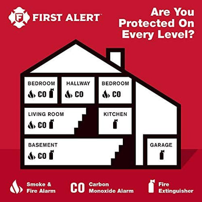 First Alert Carbon Monoxide Detector, Plug-In Alarm with Battery Backup, CO605, White, 1-Pack