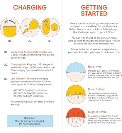 MERIDIAN The Trimmer Original - Body Hair Trimmer for Men, Electric Shaver for Pubic Hair, Chest, Legs & Bikini, Waterproof & Rechargeable, Onyx