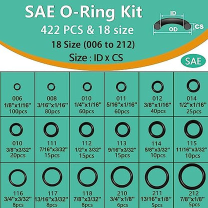 28 Size 560 Pcs Faucet Rubber Washers Kit and SAE O Ring Assortment Set for Assorted Plumbing Faucet Sealing Repair