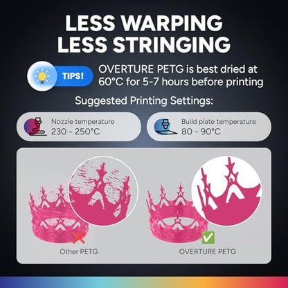 OVERTURE PETG 3D Printer Filament 1.75mm, Neatly Wound Durable PETG 1kg Spool (2.2lbs), Strong Toughness Filament, Dimensional Accuracy +/- 0.02mm, Fit Most FDM Printers (Magenta)