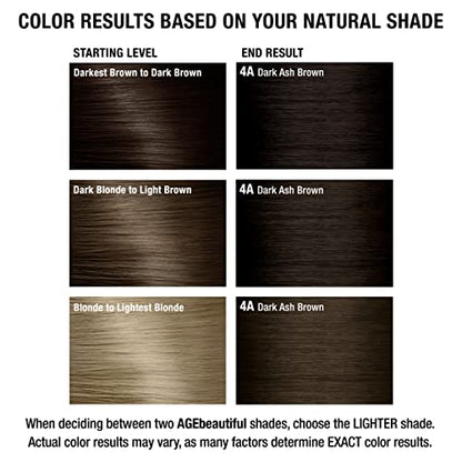 AGE beautiful Permanent Hair Color Dye Liqui Creme | 100% Gray Coverage | Anti-Aging Haircolor | Biotin for Thicker, Fuller Hair | Professional Salon Coloring