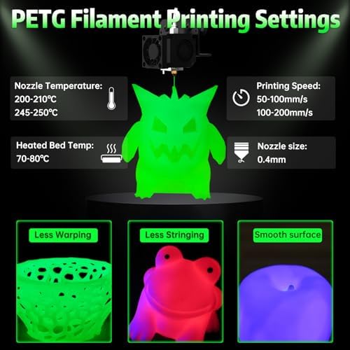 SUNLU PETG Glow in The Dark Filament, Luminous 3D Printer Filament 1.75mm, High Brightness and Long Time Glows PETG Filament, Dimensional Accuracy +/- 0.02mm, 1kg Spool. (Green, Glow Green)