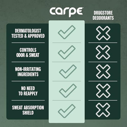 Carpe Underarm Antiperspirant and Deodorant, Clinical strength with all-natural Eucalyptus scent, Combat excessive sweating Stay fresh and dry, Great for hyperhidrosis