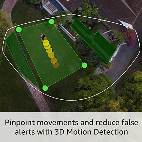 Ring Spotlight Cam Pro, Plug-In | 3D Motion Detection, Two-Way Talk with Audio+, and Dual-Band Wifi (2022 release) - Black