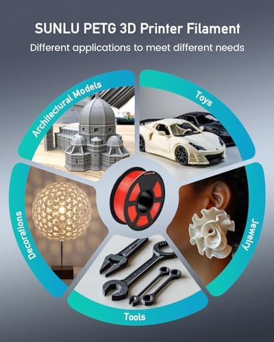 SUNLU 3D Printer Filament PETG Filament 1.75mm, Less Stringing Good Layer Adhesion High Toughness, PETG Filament 1.75 ±0.02mm, 1kg Spool(2.2lbs), Green