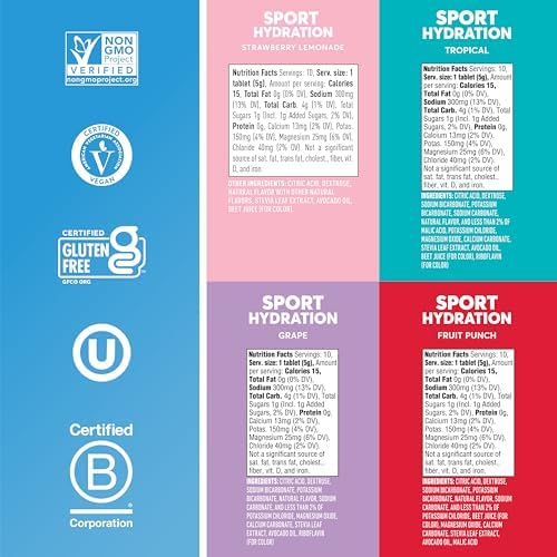 Nuun Sport Electrolyte Tablets with Magnesium, Calcium, Potassium, Chloride & Sodium, Gluten Free & Vegan, Mixed Flavors, 4 Pack (40 Servings Total)