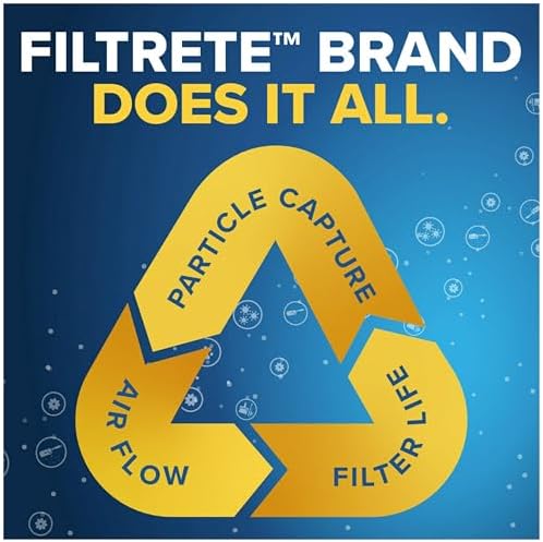 Filtrete 20x25x1 AC Furnace Air Filter, MERV 11, MPR 1000, Micro Allergen Defense, 3-Month Pleated 1-Inch Electrostatic Air Cleaning Filter, 6 Pack (Actual Size 19.69 x 24.69 x 0.81 in)