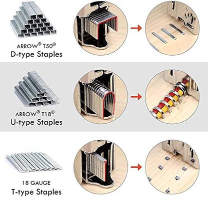 NEU MASTER 3 in 1 Staple Gun, Manual, Heavy Duty with Stapler Remover and 2000Pcs Staples for Upholstery, Fixing Material, Decoration, Carpentry, Furniture