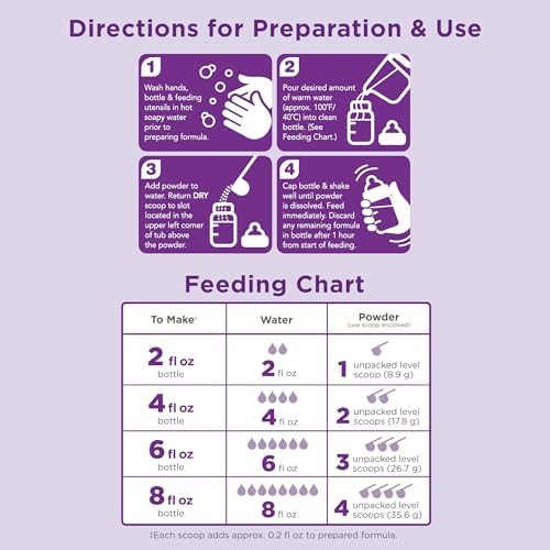 Amazon Brand - Mama Bear Gentle Premium Baby Formula Powder, DHA for Brain Support, Immune Blend 6, 2'FL HMO, For Fusiness, Crying & Gas, 33.2 Ounce (Pack of 1)