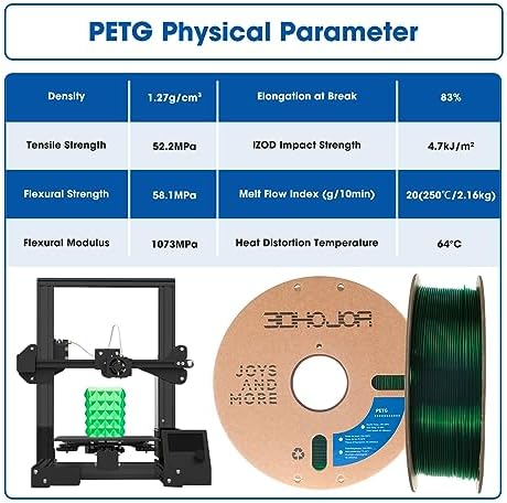 PETG Filament 1.75mm, PETG 3D Printing Filament, 2.2 LBS (1KG) Cardboard Spool, Fit Most FDM 3D Printer, Green…