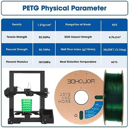 PETG Filament 1.75mm, PETG 3D Printing Filament, 2.2 LBS (1KG) Cardboard Spool, Fit Most FDM 3D Printer, Green…