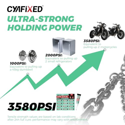 Super Glue Gel, Food Safe Instant Adhesive, Multipack Cyanoacrylate Strong Clear Glue for Shoe Sole Repair, Ceramic Plastic Metal Wood Pottery Leather Aquarium Glass Rubber, Strong Bonding