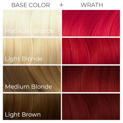 Arctic Fox Semi-Permanent Hair Dye, Vegan & Cruelty-Free, Conditioning, Ammonia-Free, Peroxide-Free, Vibrant Red Color, WRATH, 8 Fl Oz (Pack of 2)