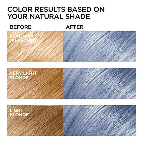 L'Oreal Paris Feria Multi-Faceted Shimmering Permanent Hair Color, 411 Sapphire Smoke (Smokey Blue), Hair Dye Kit, Pack of 2