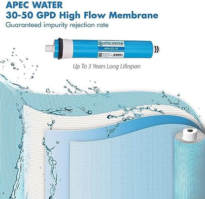 APEC ESSENCE Series 50 GPD Complete Replacement Filter For Undersink System(FILTER-MAX-ES50)