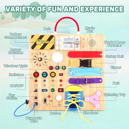 23 in 1 Busy Board Montessori Toys for Toddler and 1-3 Year Old Boys and Girls