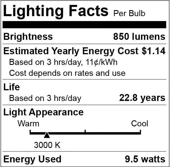 Dusk to Dawn LED Light Bulbs Outdoor, Automatic On/Off, 60W Equivalent, Warm White 3000K, Energy Efficient 9.5W, 850 Lumen, A19, E26 Base, 4-Pack, HQ-H009