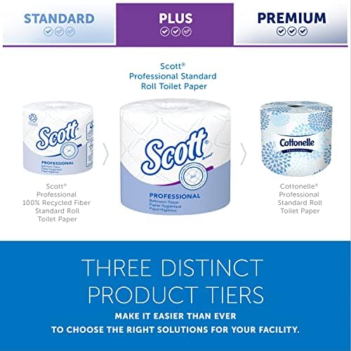 Scott Professional Standard Roll Bulk Toilet Paper (48040), 2-Ply, Elevated Design, White, Individually Wrapped (40 Rolls of 550 Sheets, 22,000 Sheet Total)