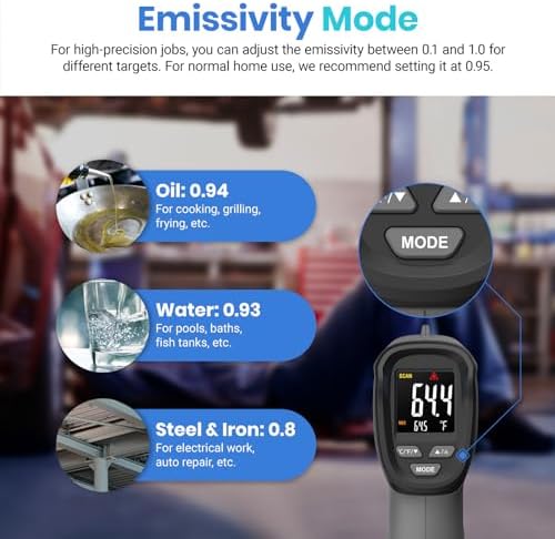 Etekcity Temperature Gun Infrared Thermometer -58°F 1130°F, Digital Laser Heat Gun for Pizza Ovens, Griddles, Meat, Refrigerators, Engines, HVAC, Kitchen & Pool Accessories