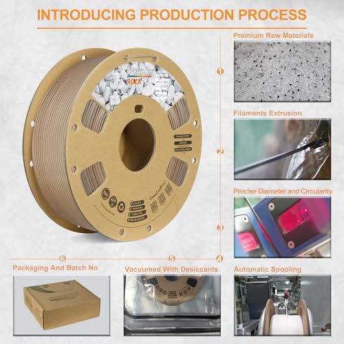 OVERTURE Rock PLA Filament 1.75mm, Marble PLA 3D Printer Filament 1kg Spool (2.2lbs), Dimensional Accuracy +/- 0.02 mm, Fit Most FDM Printer (Sedimentary Rock)