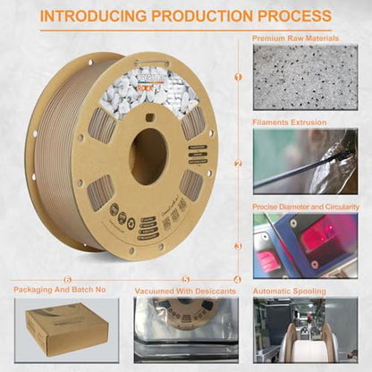 OVERTURE Rock PLA Filament 1.75mm, Marble PLA 3D Printer Filament 1kg Spool (2.2lbs), Dimensional Accuracy +/- 0.02 mm, Fit Most FDM Printer (Sedimentary Rock)