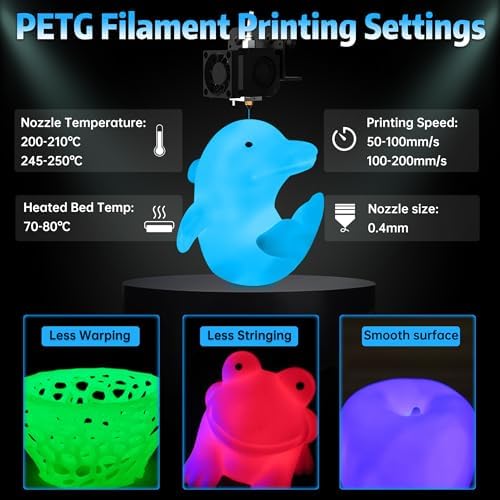 SUNLU PETG Glow in The Dark Filament, Luminous PETG 3D Printer Filament 1.75mm, High Brightness and Long Time Filament, Dimensional Accuracy +/- 0.02mm, 1kg Spool. (Glow Blue)
