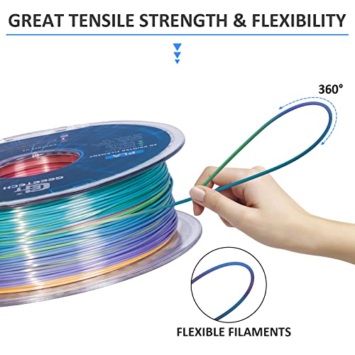 Geeetech Silk Rainbow PLA Filament 1.75mm, 3D Printer Multicolor Filament, Color Changing Filament 1kg (2.2lbs) 1 Spool, Dimensional Accuracy +/- 0.02 mm