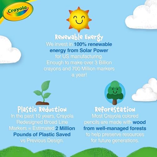 Crayola Colors of the World Bulk Colored Pencil Set - 6 Packs (24ct), Skin Tone Kids Colored Pencils for Kids, Bulk Teacher Classroom Must Haves