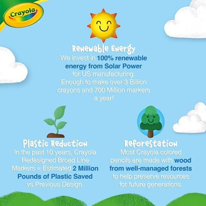 Crayola Colors of the World Bulk Colored Pencil Set - 6 Packs (24ct), Skin Tone Kids Colored Pencils for Kids, Bulk Teacher Classroom Must Haves