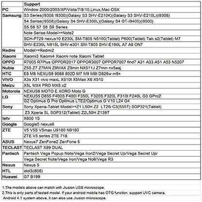 USB Digital Microscope 40X to 1000X, 8 LED Magnification Endoscope Camera with Carrying Case & Metal Stand, Compatible for Android Windows 7 8 10 11 Linux Mac